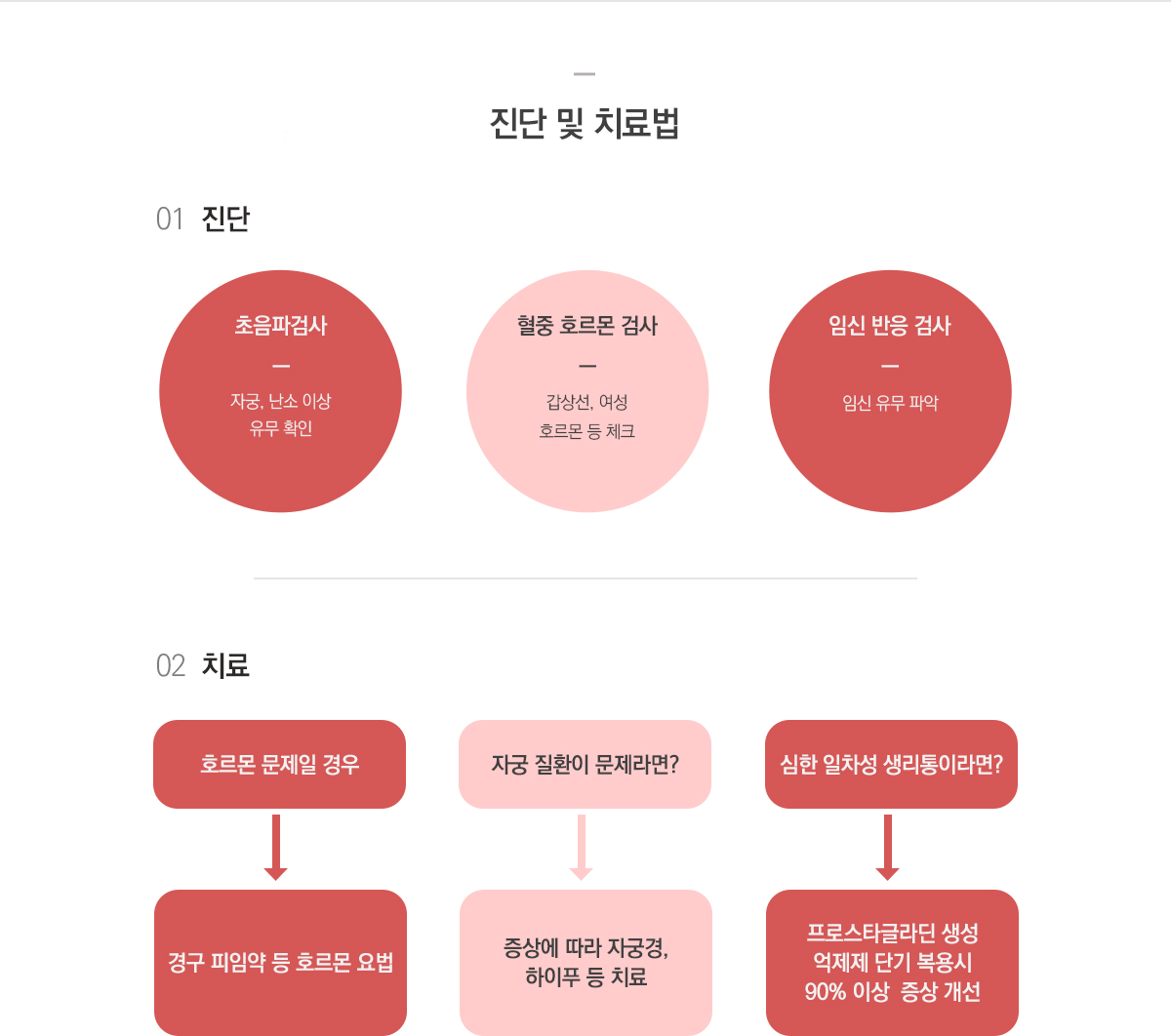 �����̻�